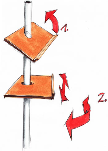 Ein-Bild-Geschichte "Der Ritter"